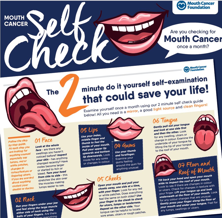 World Head & Neck Cancer Day – 27 July 2026