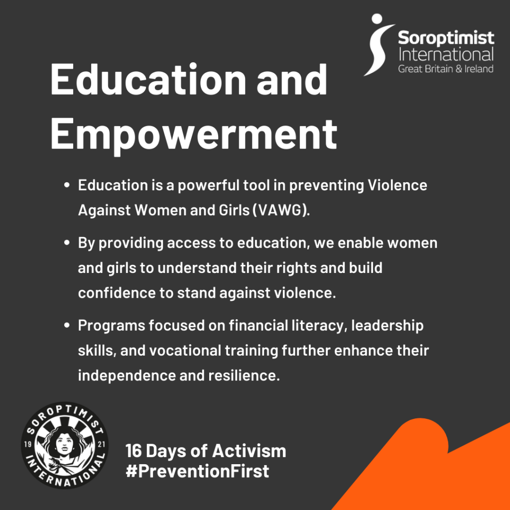 Day 13: Empowering Women and Girls for Prevention