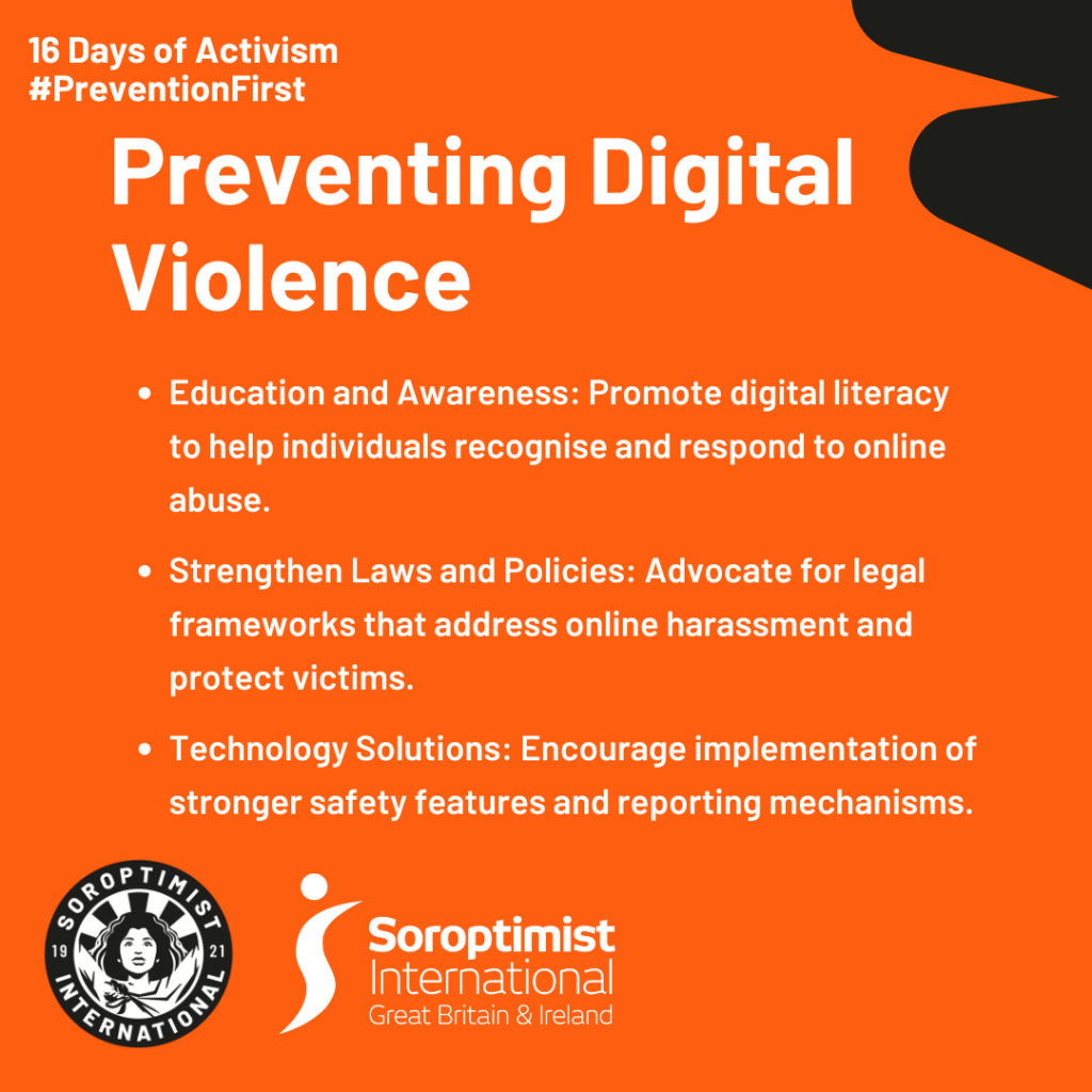 Day 15: Technology Facilitated VAWG