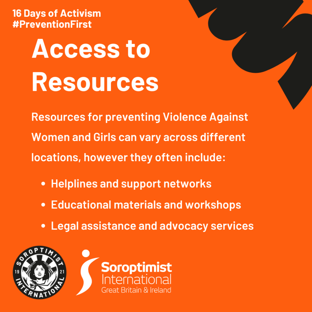 Day 6: Resources for Prevention