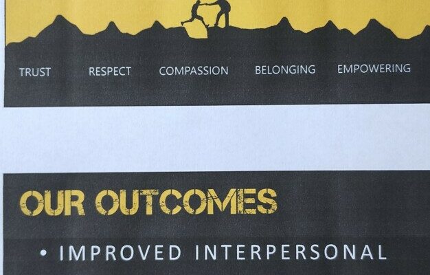 Two sides of a postcard featuring Venture Scotland