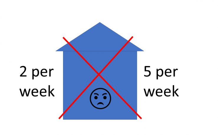 Blue house icon on white background, red cross though and sad face icon to show Domestic Violence increase in Lockdown