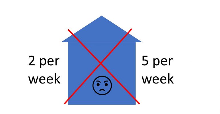 Blue house icon on white background, red cross though and sad face icon to show Domestic Violence increase in Lockdown