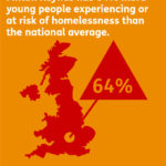 MK has 64% more young people homeless