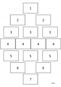Northwest Soroptimists Regional Meeting - February 2018 - ranking exercise