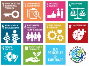 Ten Principles of Fair Trade + WFTO Logo