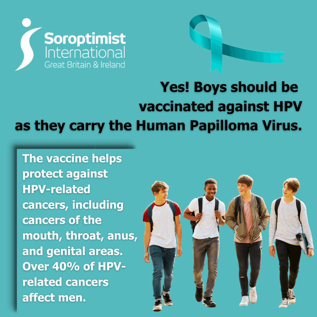 What are Soroptimists doing to tackle Cervical Cancer?