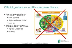 No to carbs in the Eatwell guide