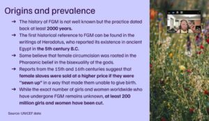 Hoda M. Ali FGM history