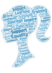 An outline of a women's head filled with words related to our work, such as "equality", "education" and "empowerment".